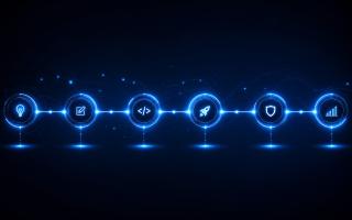 【已归档】InnoCMS 2024年开发计划