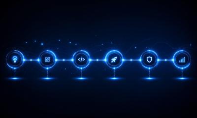 【已归档】InnoCMS 2024年开发计划