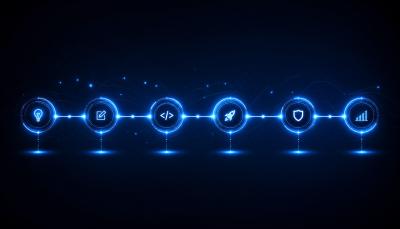 【已归档】InnoCMS 2024年开发计划