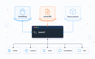 ipanel CLI：一套命令行工具同时管理 InnoShop 与 InnoCMS