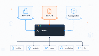 ipanel CLI：一套命令行工具同时管理 InnoShop 与 InnoCMS