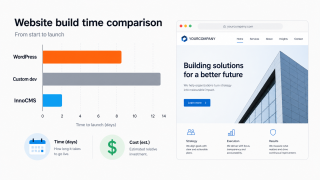 中小企业建站的真实成本对比：InnoCMS vs 外包 vs WordPress vs SaaS