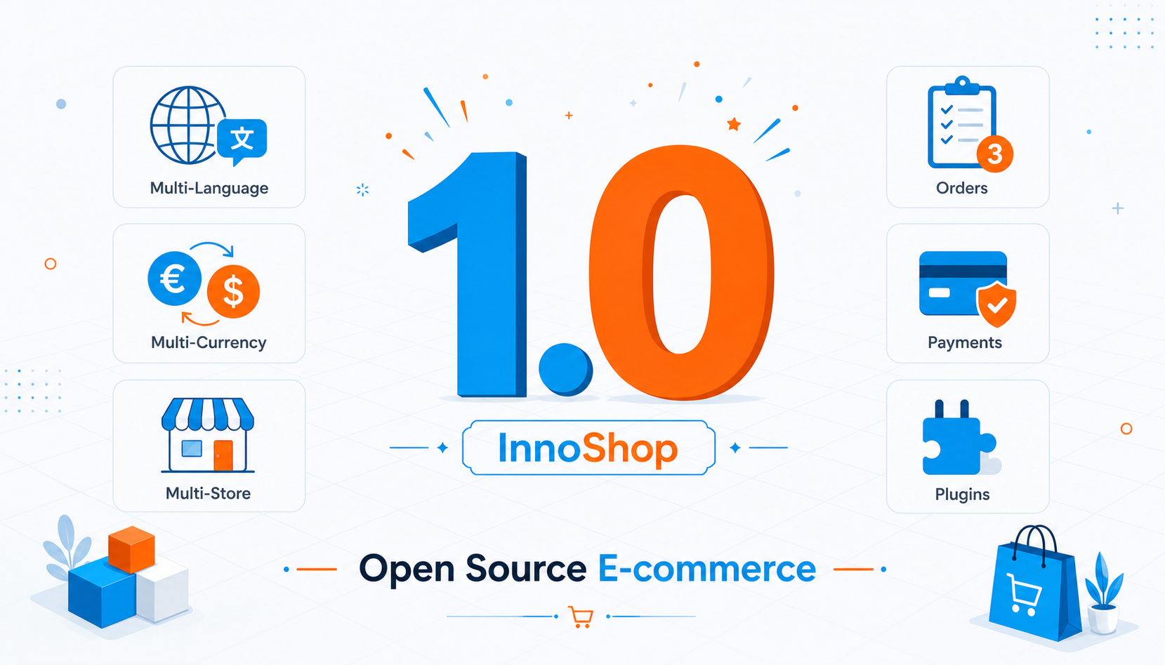 InnoShop 0.8.0 正式发布：Laravel 开源电商的下一个选择