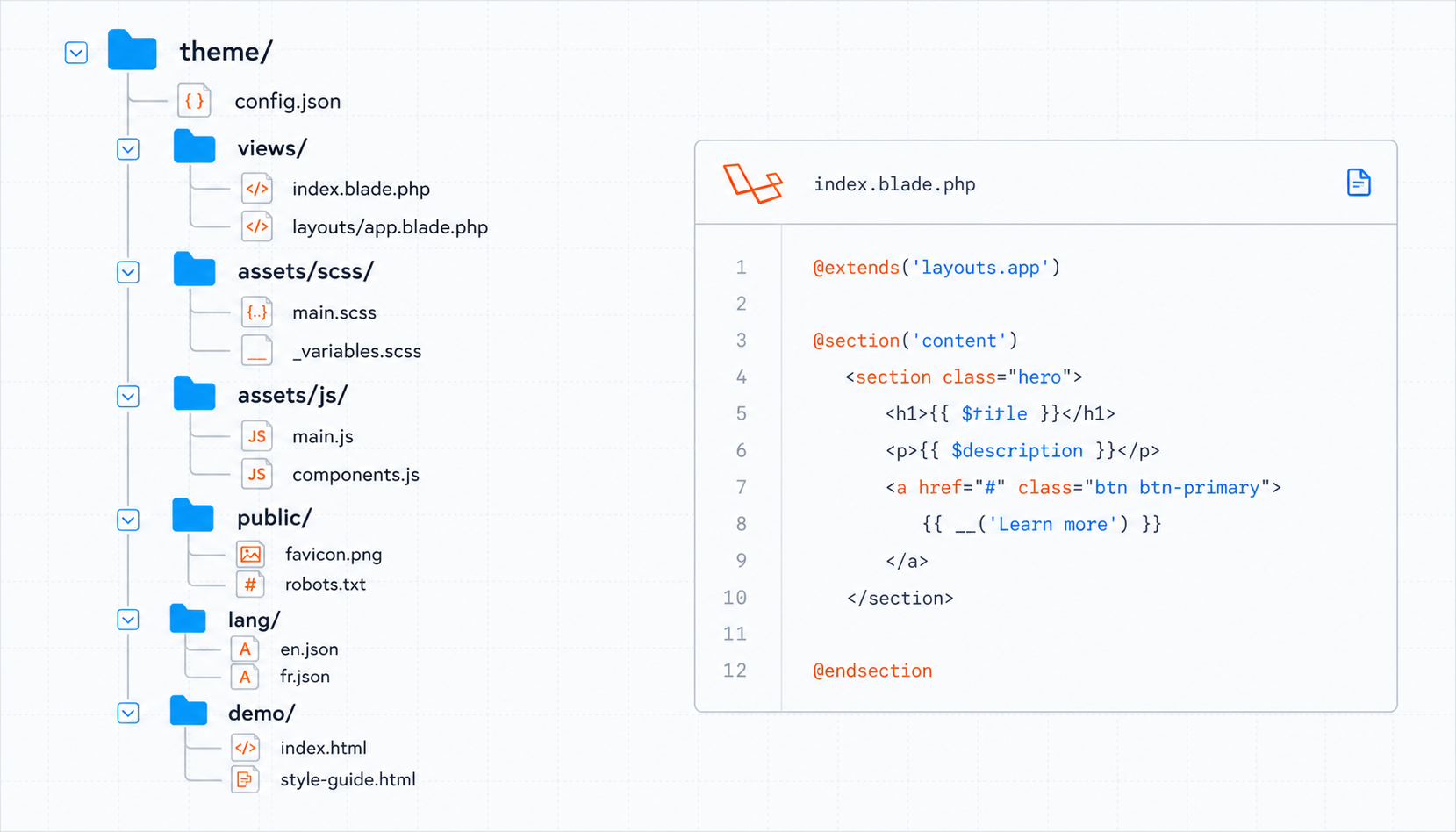 从零做一个 InnoCMS 主题：目录结构、Blade 继承、SCSS 编译、Hook 集成